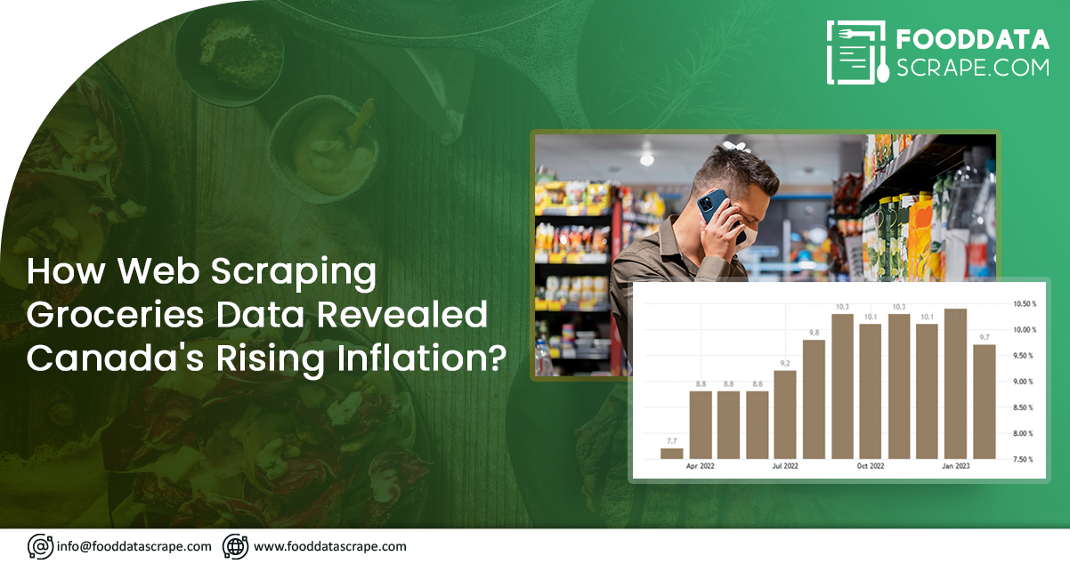 How-Web-Scraping-Groceries-Data-Revealed-Canada's-Rising-Inflation.png